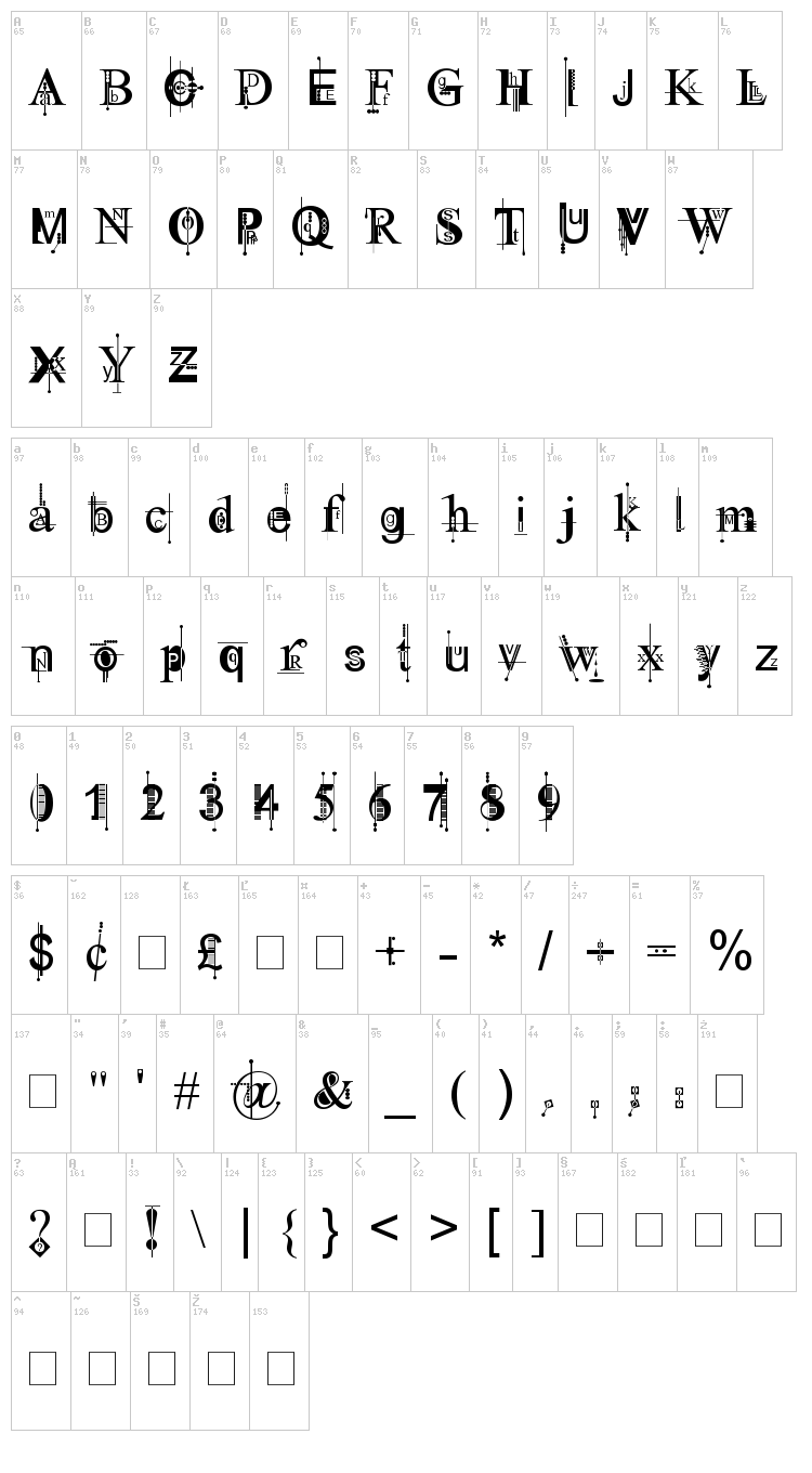 Kingthings Pique'n'meex font map